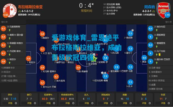 爱游戏体育_雷恩绝平布拉格斯拉维亚,成功晋级欧冠四强