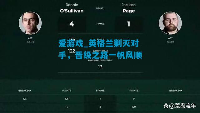 爱游戏_英格兰剿灭对手,晋级之路一帆风顺