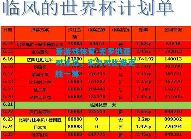 爱游戏体育-克罗地亚对冰岛,实力对比谁更胜一筹
