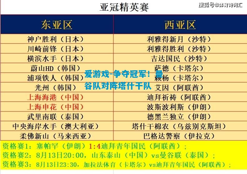 爱游戏-争夺冠军!曼谷队对阵塔什干队