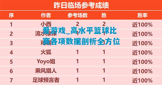 高水平篮球比赛各项数据剖析全方位