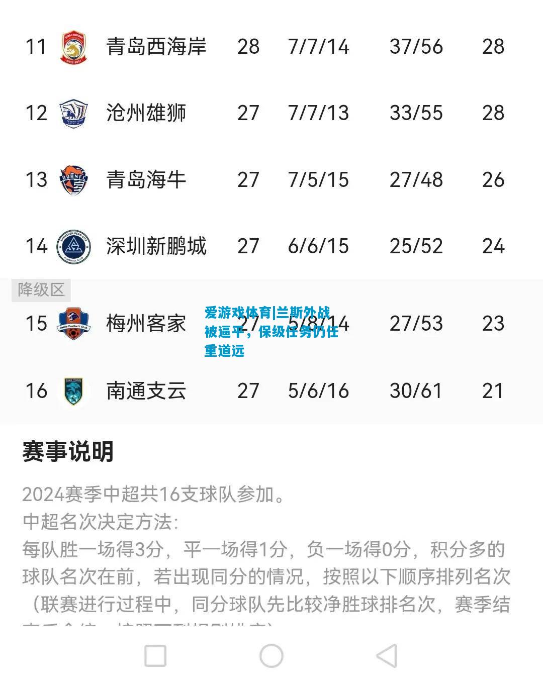 爱游戏体育|兰斯外战被逼平,保级任务仍任重道远