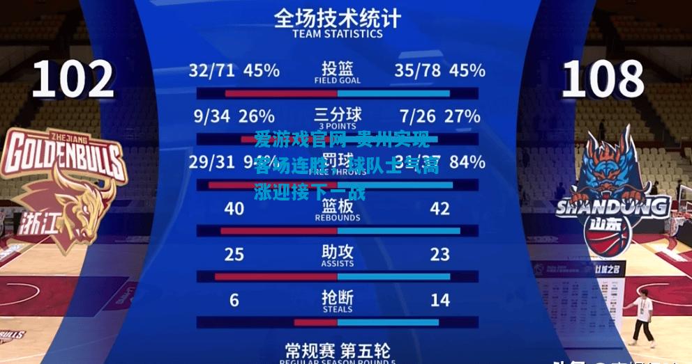 爱游戏官网-贵州实现客场连胜,球队士气高涨迎接下一战