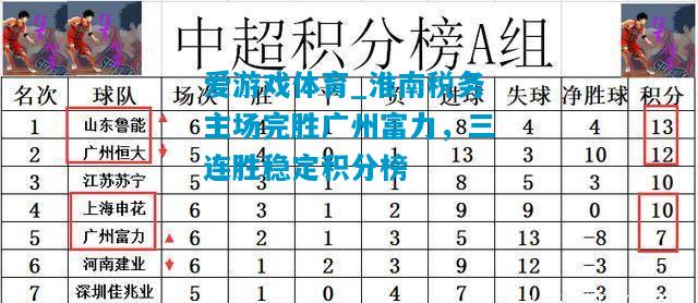 淮南税务主场完胜广州富力，三连胜稳定积分榜