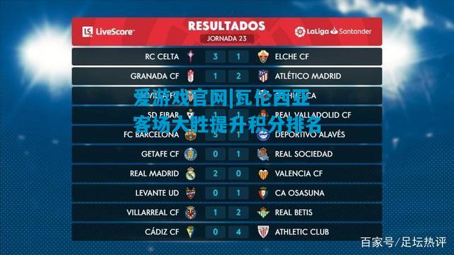 爱游戏官网|瓦伦西亚客场大胜提升积分排名