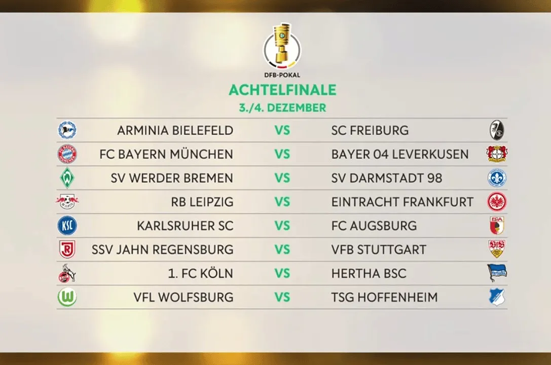 爱游戏官网_拜仁慎防大意,乏力晋级十六强!