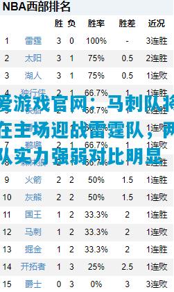 马刺队将在主场迎战雷霆队，两队实力强弱对比明显
