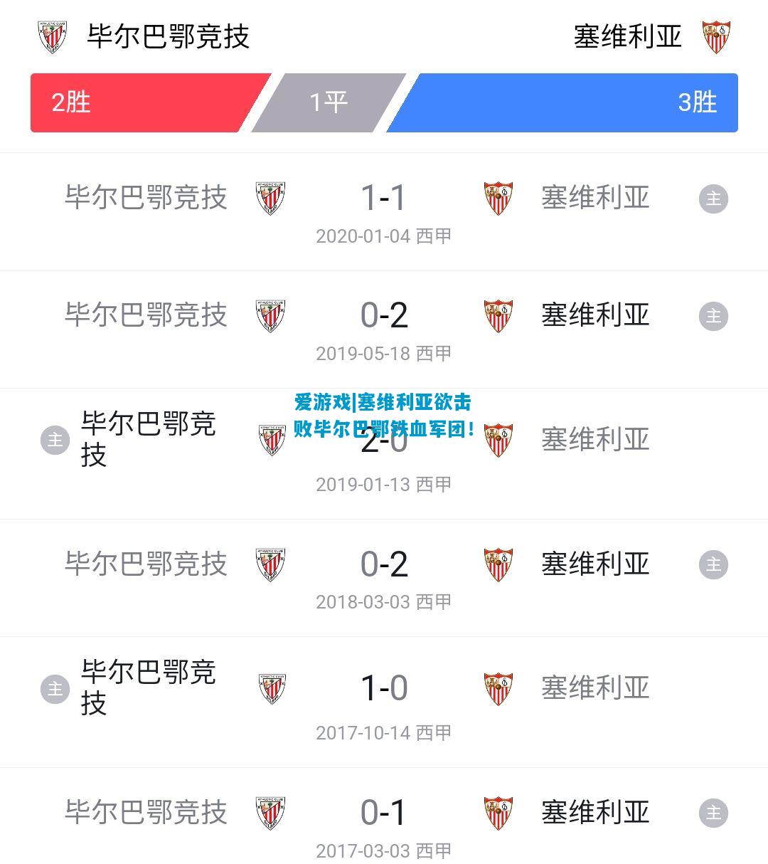 塞维利亚欲击败毕尔巴鄂铁血军团！