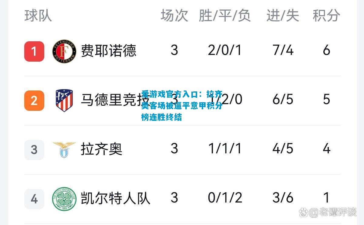 拉齐奥客场被逼平意甲积分榜连胜终结