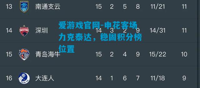 爱游戏官网-申花客场力克泰达,稳固积分榜位置