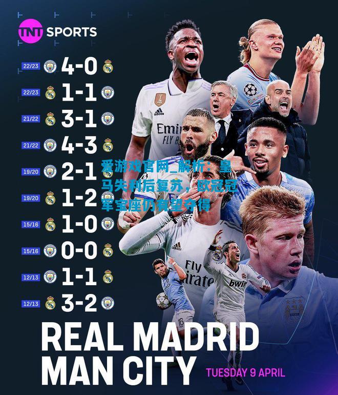 爱游戏官网_解析:皇马失利后复苏,欧冠冠军宝座仍有望夺得