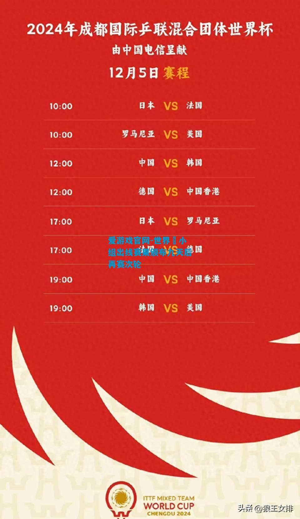 爱游戏官网-世界盃小组出线赛果颁布九天后再赛次轮